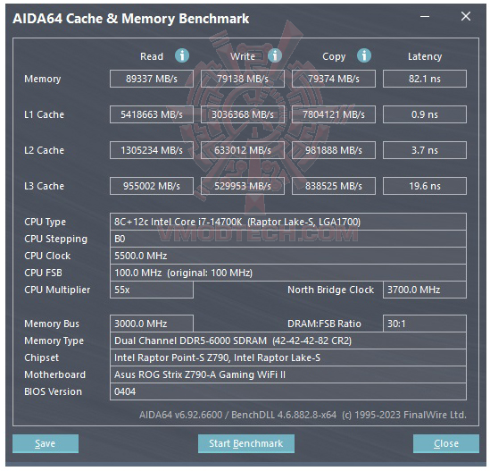mem1 mem1 PATRIOT VIPER ELITE 5 RGB 48GB (24GBx2) DDR5 6000MHZ CL42 REVIEW