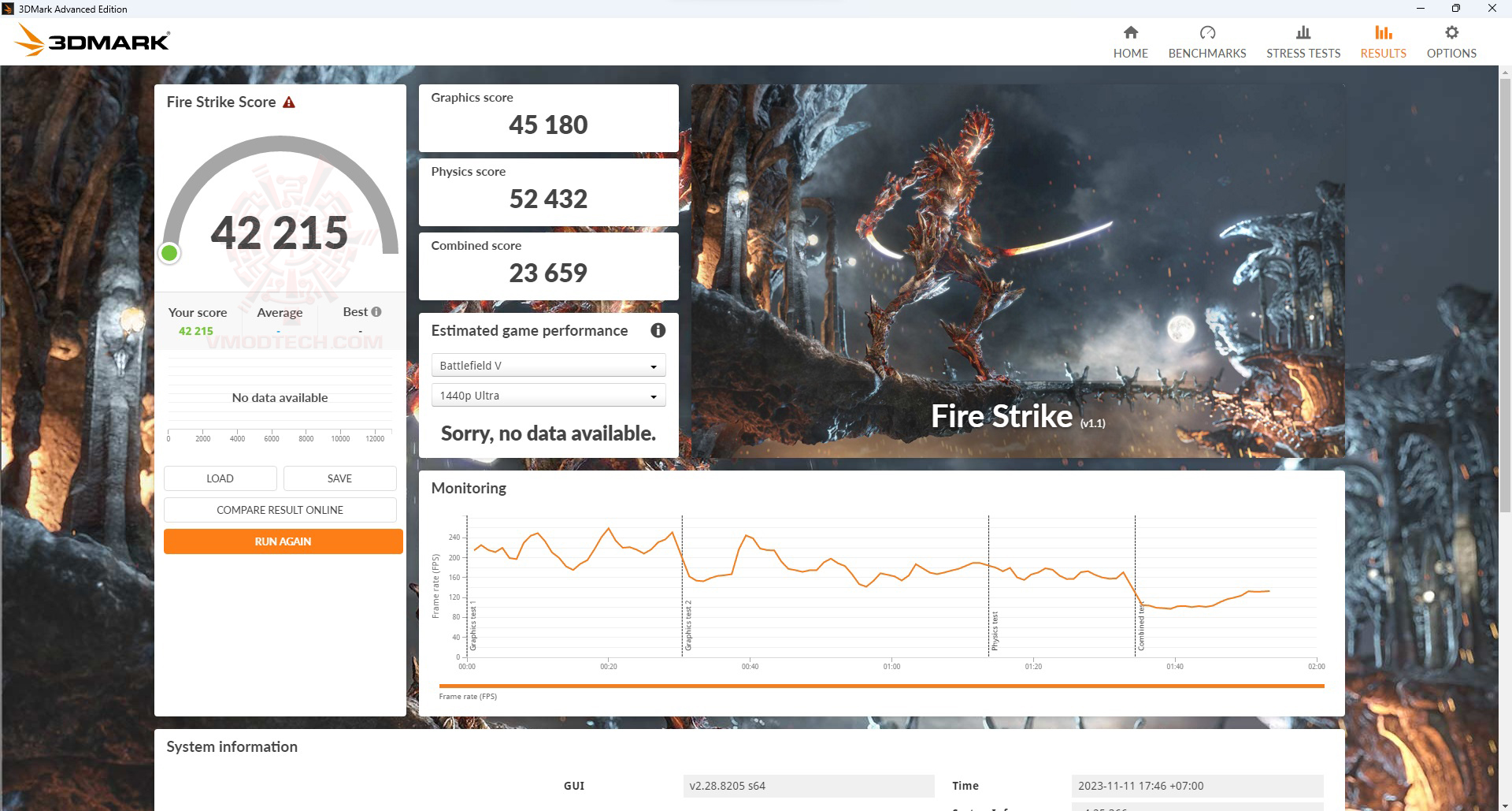 fire fire ASUS ROG MAXIMUS Z790 DARK HERO REVIEW