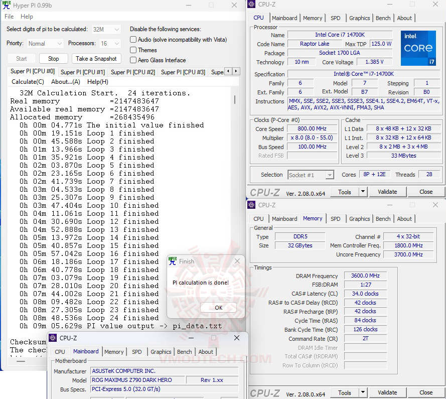 h32 1 ASUS ROG MAXIMUS Z790 DARK HERO REVIEW