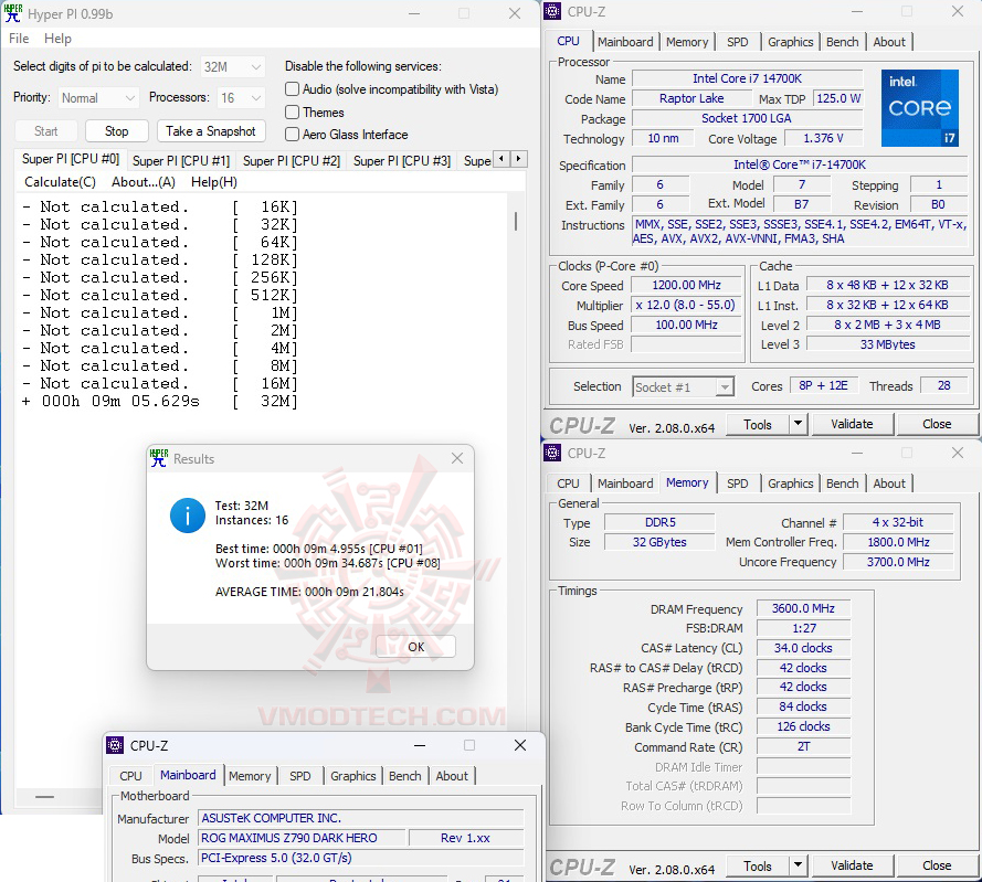 h32 ASUS ROG MAXIMUS Z790 DARK HERO REVIEW