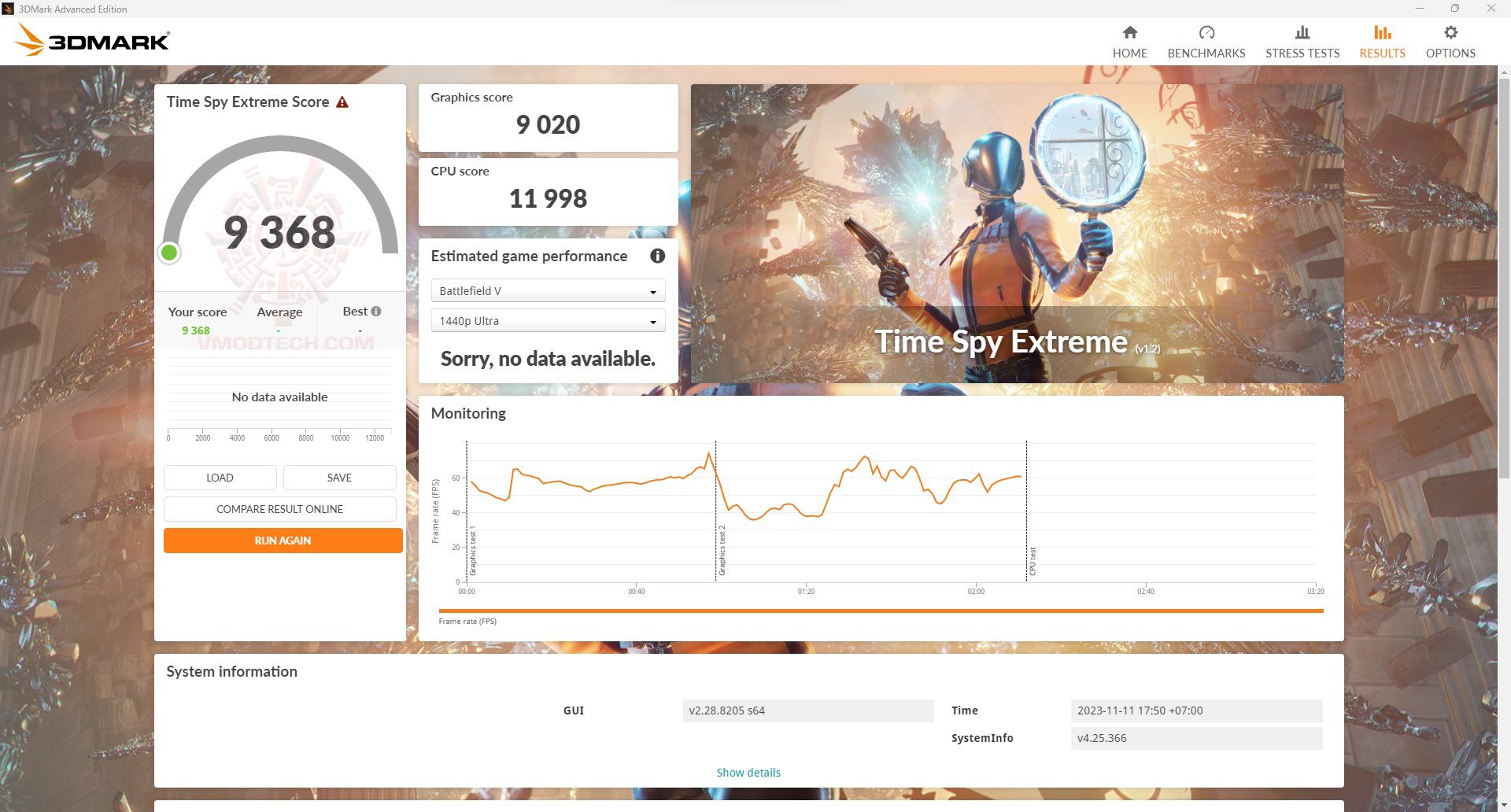spy spy ASUS ROG MAXIMUS Z790 DARK HERO REVIEW