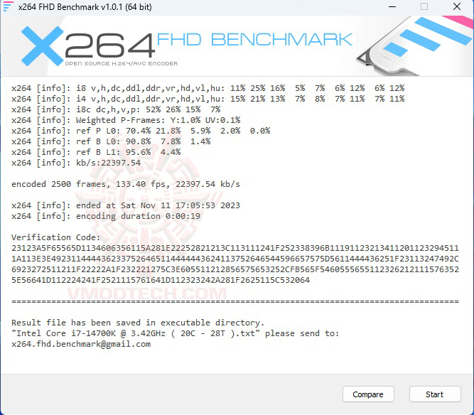 x264 1 ASUS ROG MAXIMUS Z790 DARK HERO REVIEW