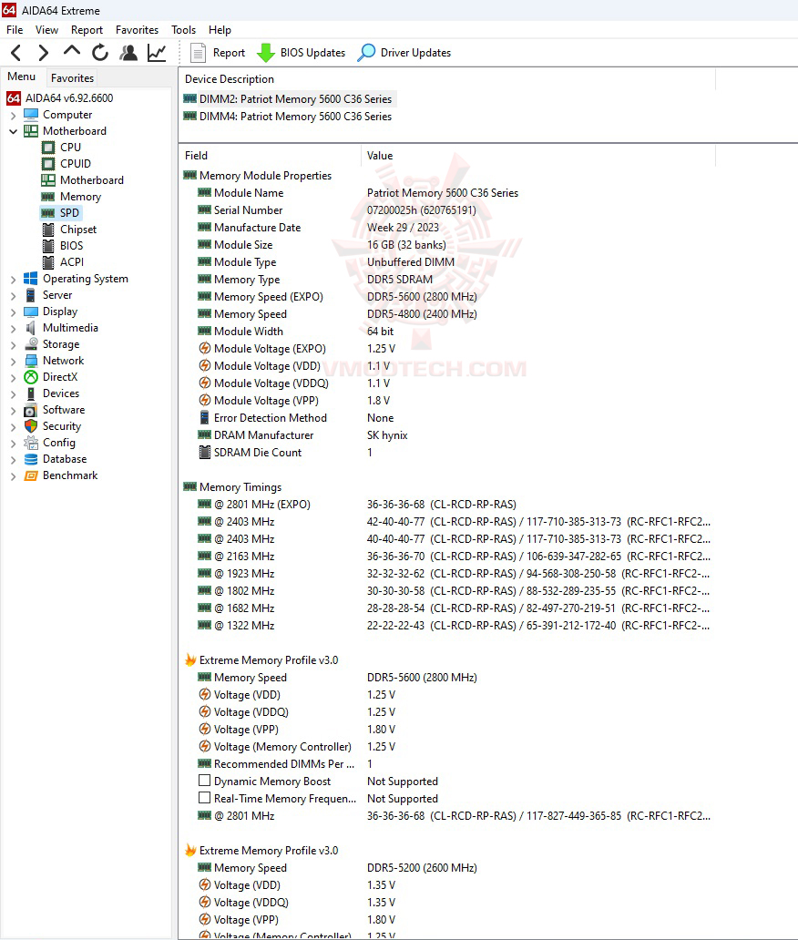 mem info PATRIOT VIPER VENOM RGB 32GB (16GBx2) DDR5 5600MHZ CL36 REVIEW