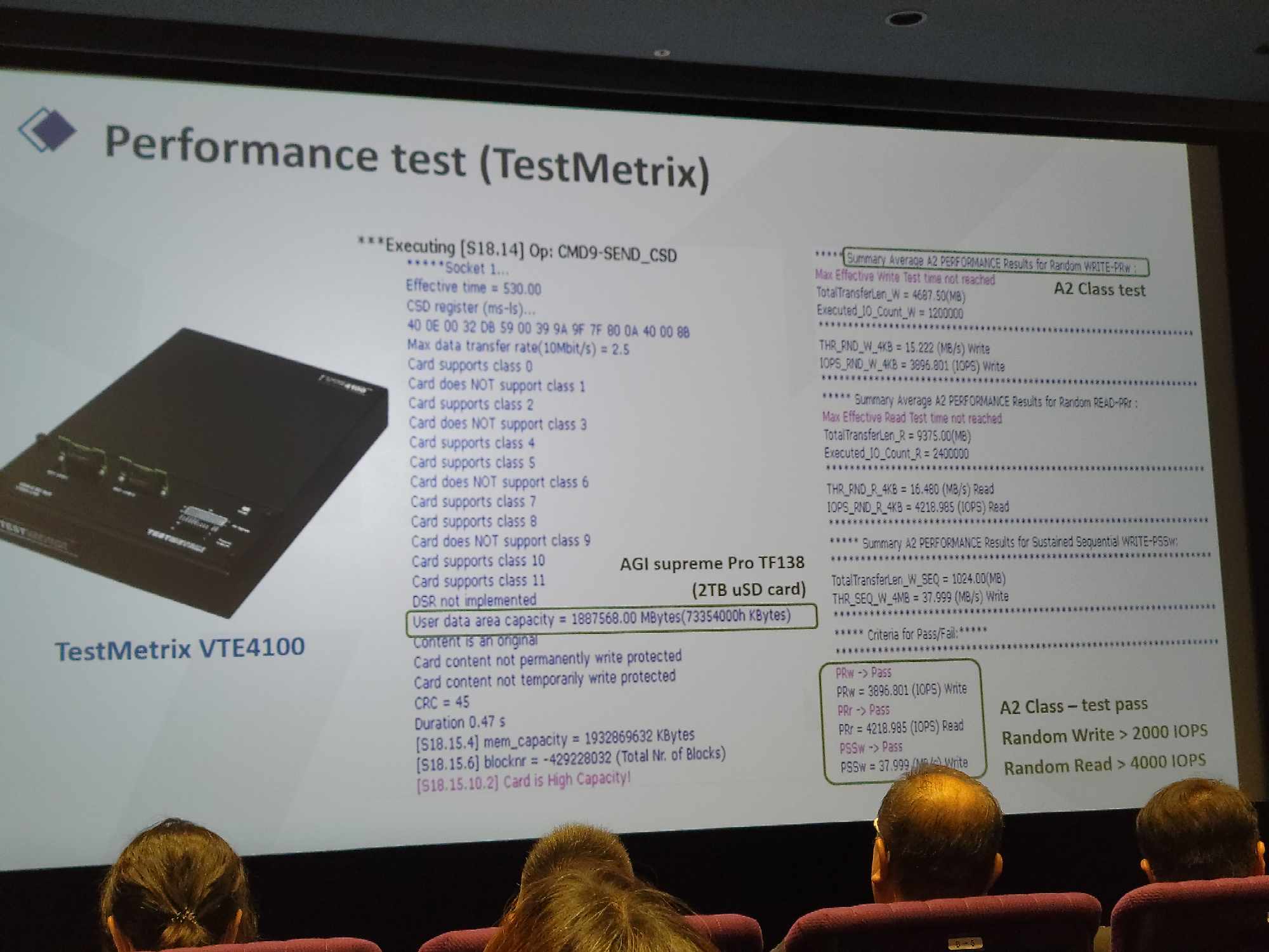 385524947_1017737522847836_4831864919999037749_n 385524947 1017737522847836 4831864919999037749 n AGI ประกาศเปิดตัว micro SD 2TB รุ่นใหม่ล่าสุดขนาดความจุมากถึง 2TB