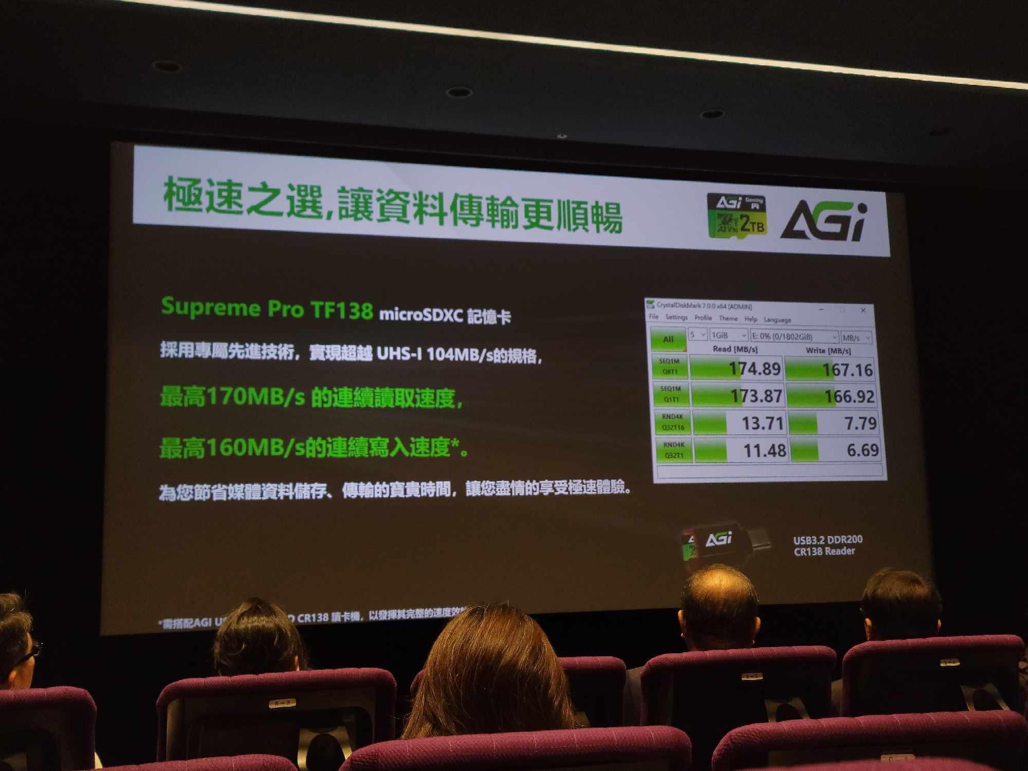 406055627_730675095650793_376795379068077638_n 406055627 730675095650793 376795379068077638 n AGI ประกาศเปิดตัว micro SD 2TB รุ่นใหม่ล่าสุดขนาดความจุมากถึง 2TB