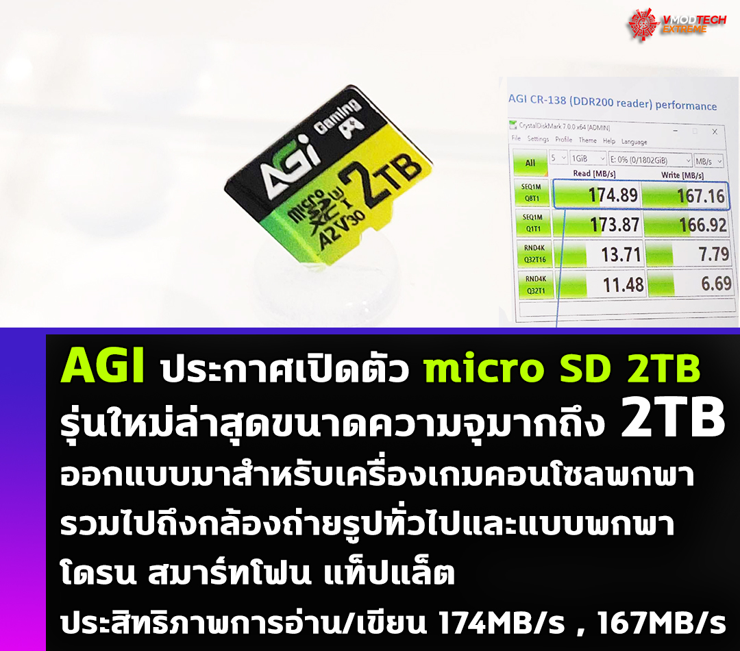AGI ประกาศเปิดตัว micro SD 2TB รุ่นใหม่ล่าสุดขนาดความจุมากถึง 2TB AGI ประกาศเปิดตัว micro SD 2TB รุ่นใหม่ล่าสุดขนาดความจุมากถึง 2TB