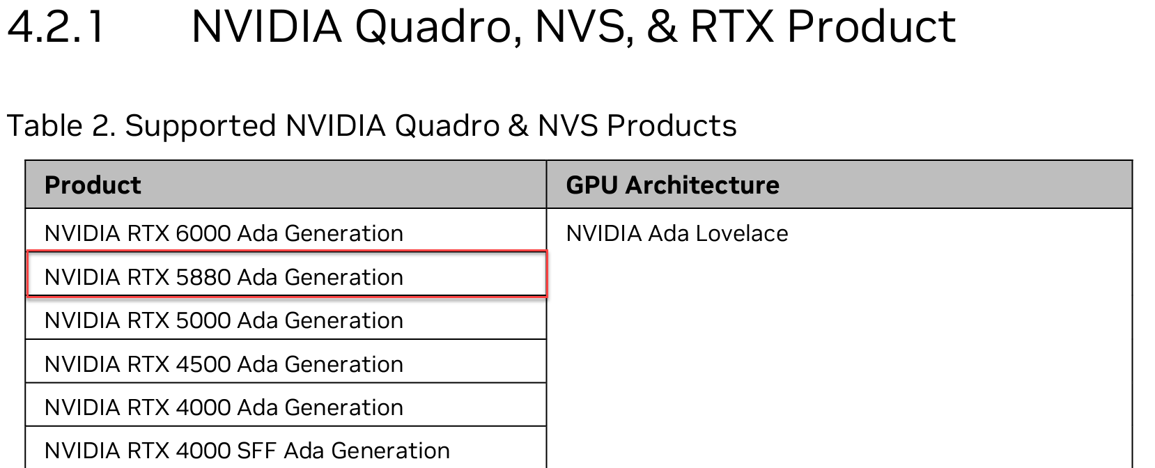 nvidia-rtx-5880-ada-gpu-leak-in-rtx-enterprise-drivers-_1 nvidia rtx 5880 ada gpu leak in rtx enterprise drivers 1 พบข้อมูลการ์ดจอ NVIDIA RTX 5880 Ada Workstation รุ่นใหม่ล่าสุดในไดรเวอร์ RTX Enterprise 537.99