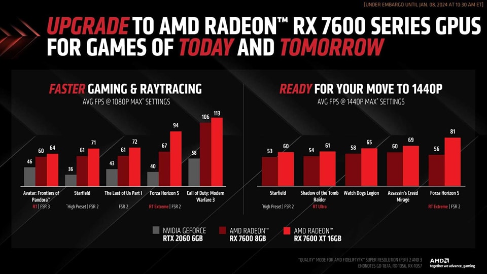 418724774 765695572265383 3958585142226675643 n1 AMD เปิดตัวกราฟิกการ์ด AMD Radeon RX 7600 XT สุดยอดกราฟิกการ์ดสำหรับการเล่นเกมที่ 1080p หรือมากกว่า ในราคาไม่ถึง $350!