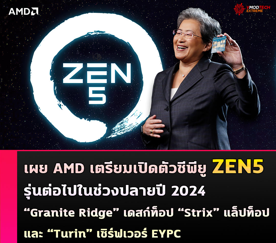 เผย AMD เตรียมเปิดตัวซีพียู ZEN5 รุ่นต่อไปในช่วงปลายปี 2024 ทั้งหมด 3แพลตฟอร์มในรุ่นรหัส Granite Ridge สำหรับเดสก์ท็อปรุ่นรหัส Strix สำหรับแล็ปท็อปและรุ่นรหัส Turin สำหรับเซิร์ฟเวอร์ เผย AMD เตรียมเปิดตัวซีพียู ZEN5 รุ่นต่อไปในช่วงปลายปี 2024 ทั้งหมด 3แพลตฟอร์มในรุ่นรหัส Granite Ridge สำหรับเดสก์ท็อปรุ่นรหัส Strix สำหรับแล็ปท็อปและรุ่นรหัส Turin สำหรับเซิร์ฟเวอร์