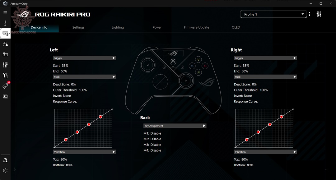 a ROG Raikiri Pro เกมส์มิ่งเมาส์แพดไร้สายสามโหมด Review