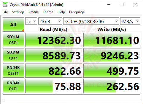2024 02 04 13 13 27 XLR8 CS3150 M.2 NVMe Gen 5 SSD with ARGB Heatsink Review