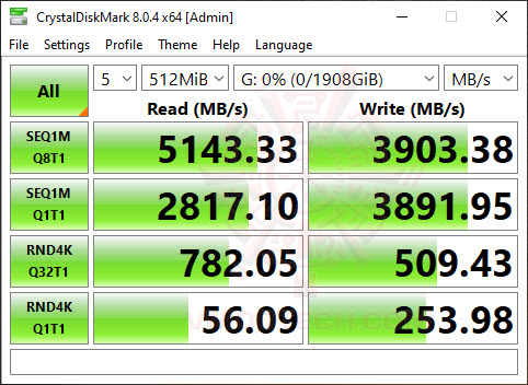 2024 02 04 13 40 531 PNY CS2142 M.2 2230 NVMe Gen4x4 SSD 2TB Review