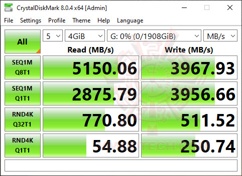 2024 02 04 13 51 041 PNY CS2142 M.2 2230 NVMe Gen4x4 SSD 2TB Review