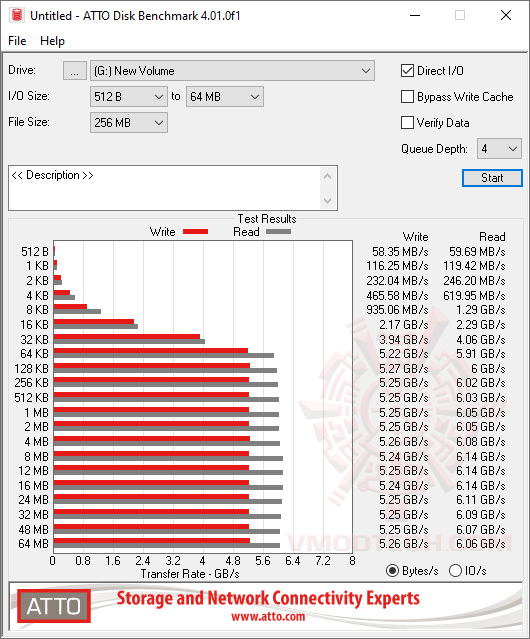 2024 02 04 13 55 351 PNY CS2142 M.2 2230 NVMe Gen4x4 SSD 2TB Review