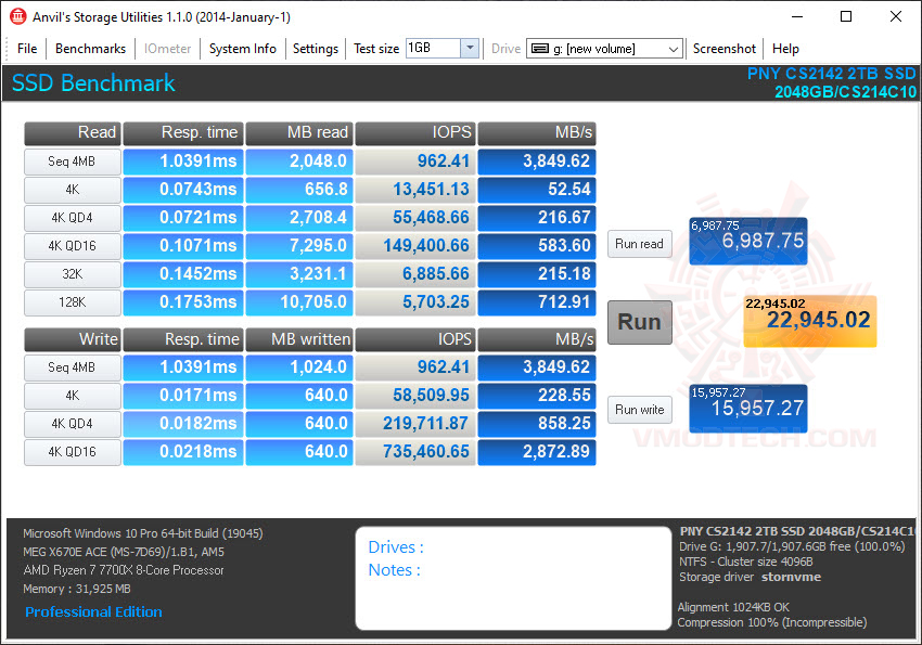 2024 02 04 14 19 41 PNY CS2142 M.2 2230 NVMe Gen4x4 SSD 2TB Review