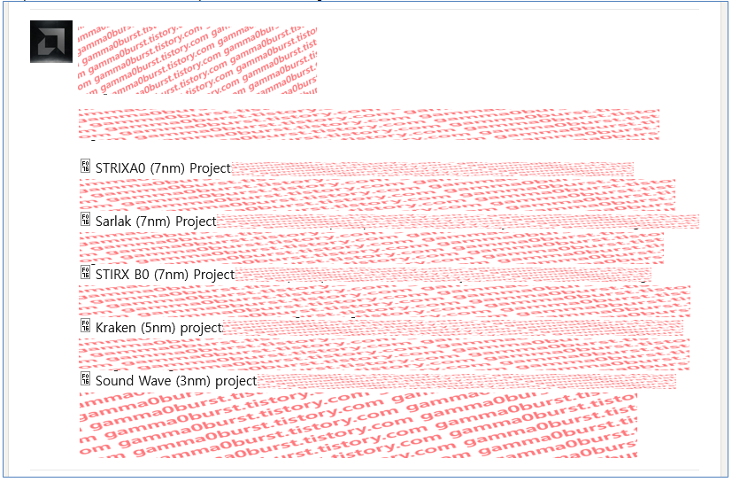 amd-strix-sarlak-kracken-sound-wave-apus-_2 amd strix sarlak kracken sound wave apus 2 หลุดซีพียู AMD รุ่นใหม่ในรหัส Sound Wave สถาปัตย์ ZEN6 ขนาด 3nm