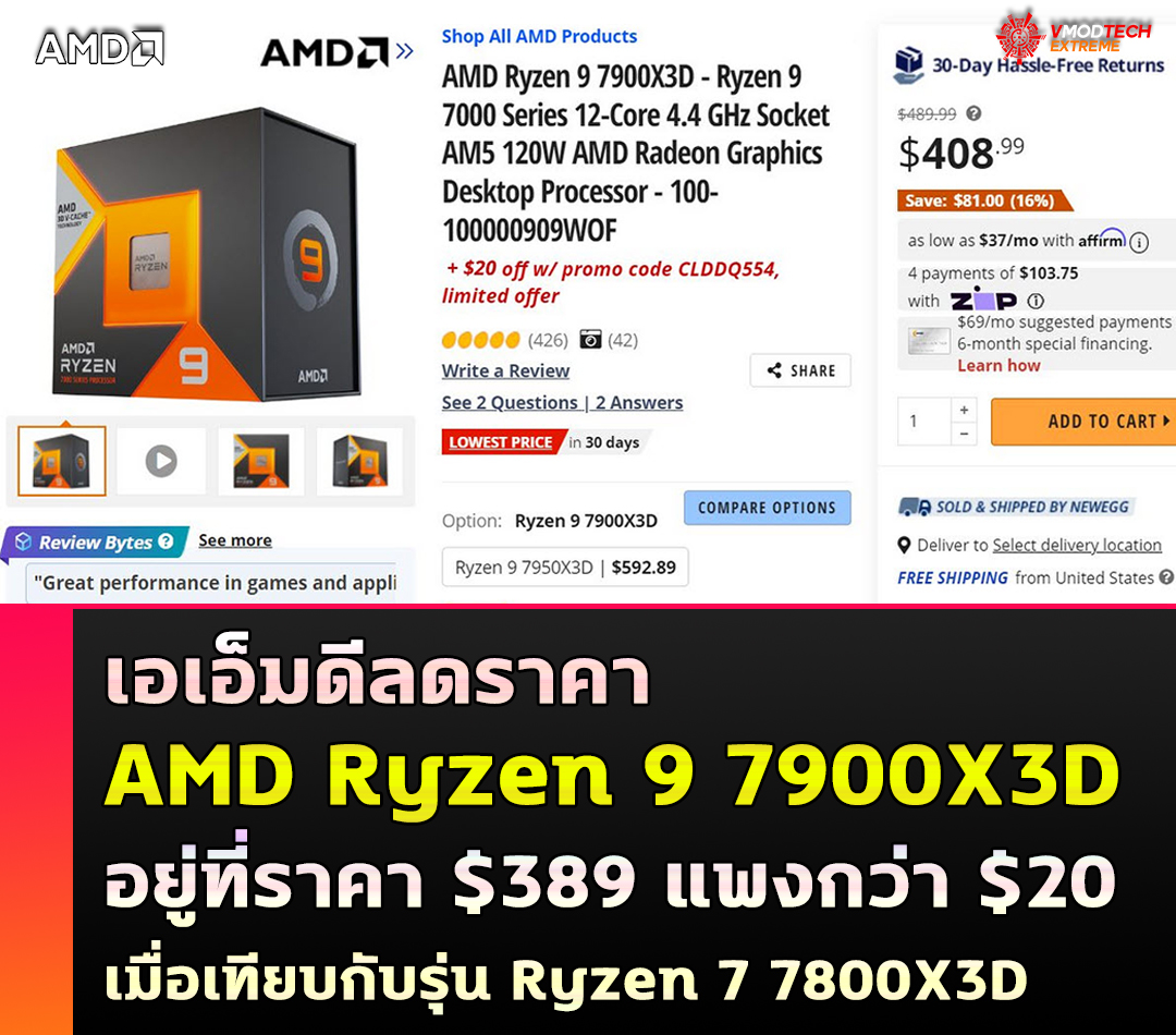 amd-ryzen-9-7900x3d-drop-price-389usd1 amd ryzen 9 7900x3d drop price 389usd1 เอเอ็มดีลดราคา AMD Ryzen 9 7900X3D ในราคา $389 แพงกว่า Ryzen 7 7800X3D ประมาณ $20 เท่านั้น