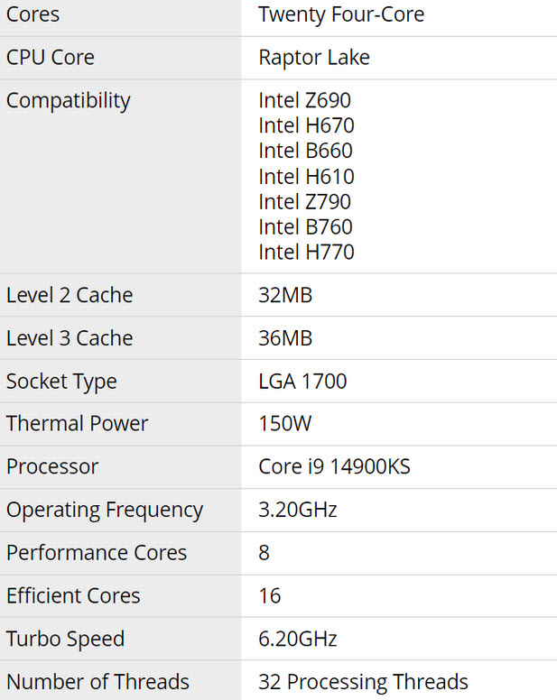 2024-03-12_11-31-56 2024 03 12 11 31 56 หลุดราคาซีพียู Intel Core i9 14900KS รุ่นใหม่วางจำหน่ายที่ราคา $749 หรือประมาณ 26,XXXบาท