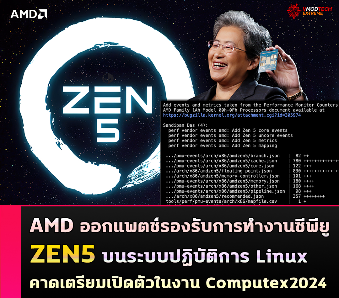 amd zen5 linux computex 2024 AMD ออกแพตช์รองรับการทำงานซีพียู ZEN5 บนระบบปฏิบัติการ Linux
