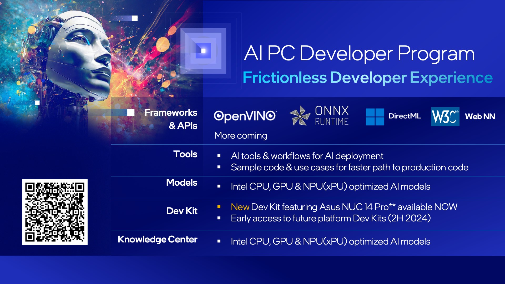 Intel ประกาศเปิดใช้งานใหม่สำหรับ AI PC เพื่อนักพัฒนาซอฟต์แวร์และผู้จำหน่ายฮาร์ดแวร์   