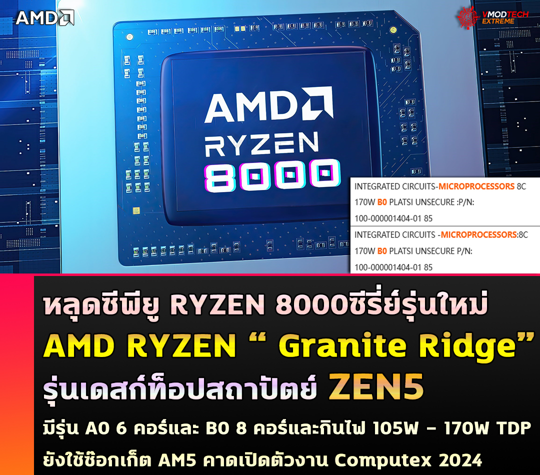 หลุดซีพียู AMD RYZEN “ Granite Ridge” รุ่นเดสก์ท็อปสถาปัตย์ ZEN5 มีรุ่นคอร์ 6 และ 8 คอร์และกินไฟที่ 105W - 170W TDP 