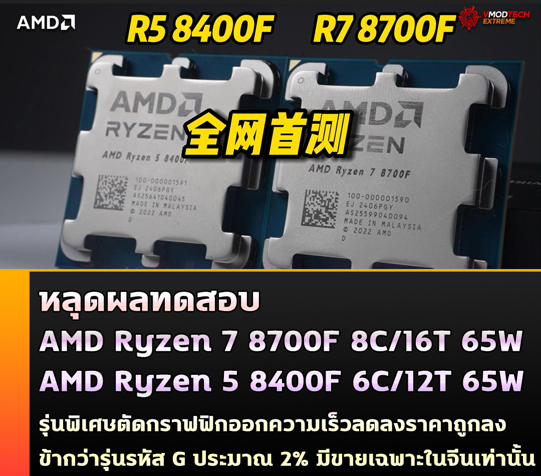 หลุดผลทดสอบ AMD Ryzen 7 8700F และ Ryzen 5 8400F รุ่นที่ตัดกราฟฟิก APUs ออกมีขายเฉพาะในจีนผลทดสอบประสิทธิภาพใกล้เคียงกัน
