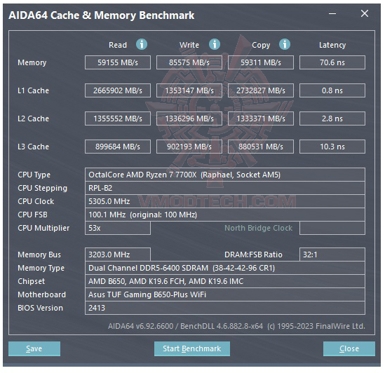 mem ASUS TUF GAMING B650 PLUS WIFI REVIEW