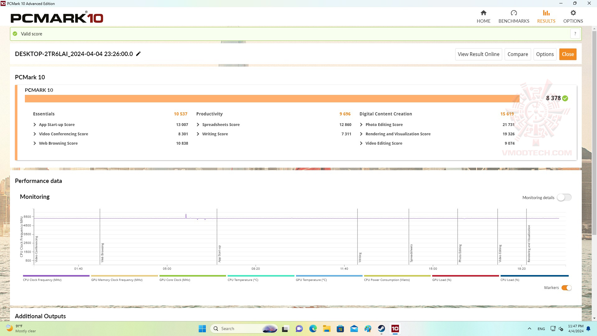 pc10 ASUS TUF GAMING B650 PLUS WIFI REVIEW