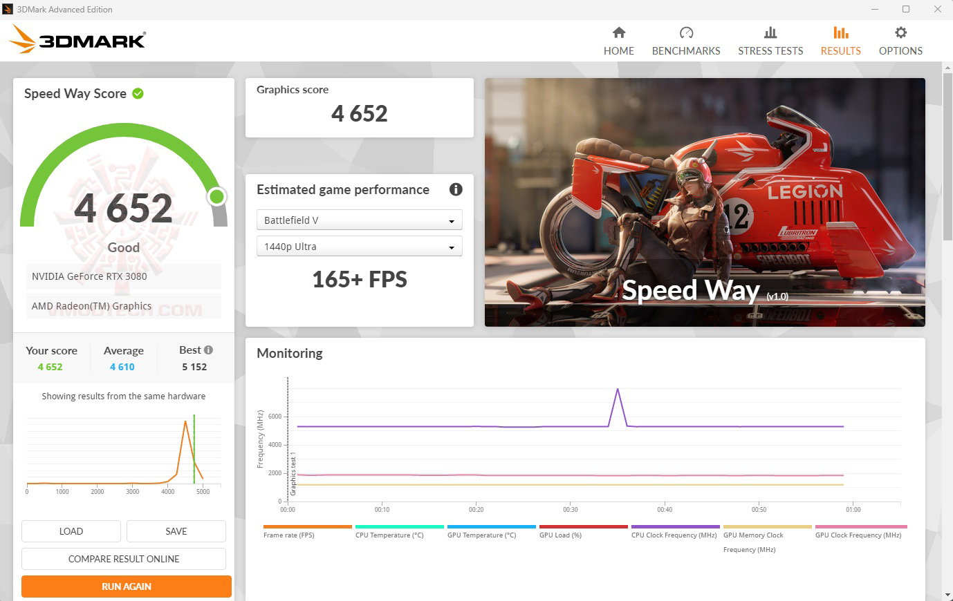 sp ASUS TUF GAMING B650 PLUS WIFI REVIEW