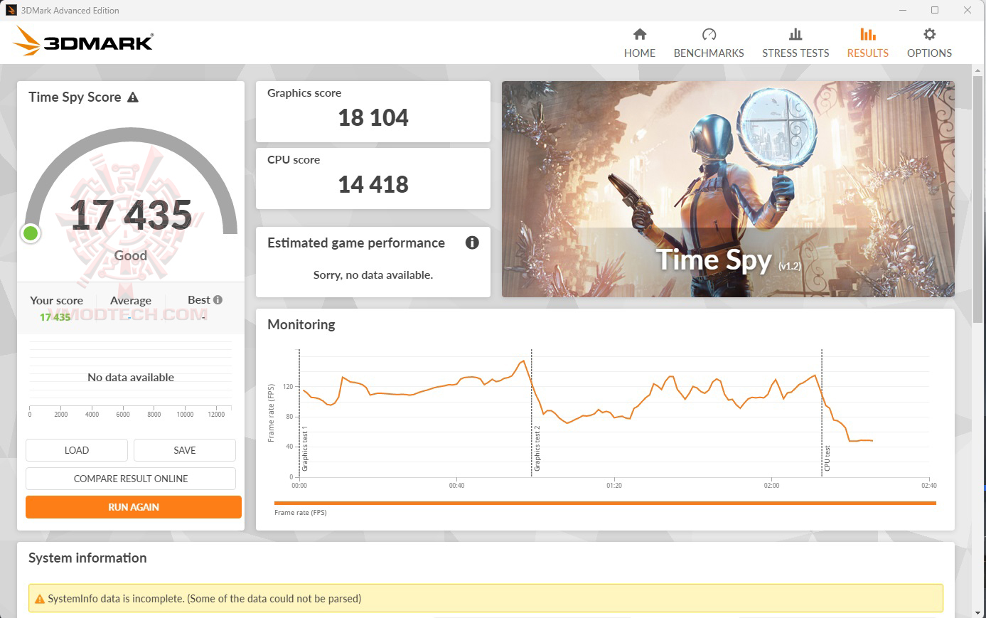 spy ASUS TUF GAMING B650 PLUS WIFI REVIEW