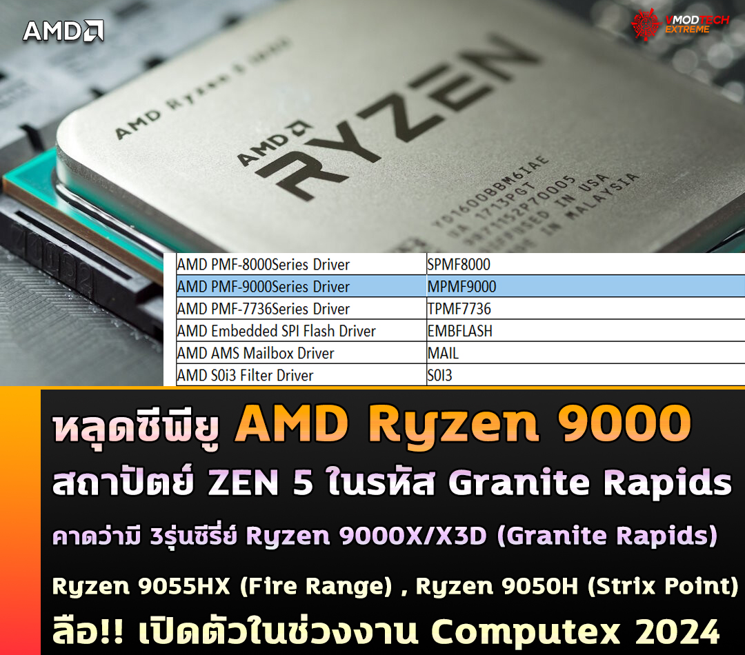 หลุดซีพียู AMD Ryzen 9000 สถาปัตย์ ZEN 5 ในรหัส Granite Rapids คาดเปิดตัวในงาน Computex 2024