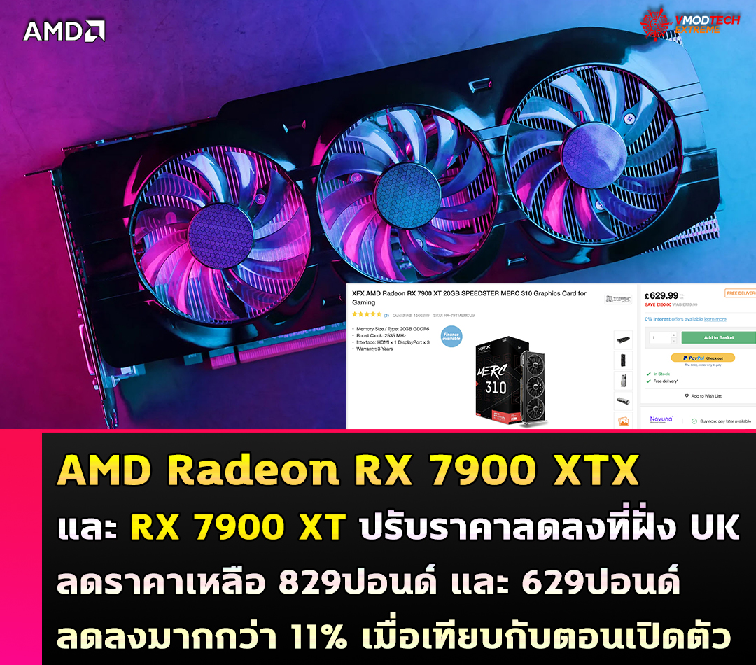 amd radeon rx 7900 xtx rx 7900 xt drop price in uk AMD Radeon RX 7900 XTX และ RX 7900 XT ปรับราคาลดลงที่ฝั่ง UK ลดราคาเหลือ 829ปอนด์ และ 629ปอนด์