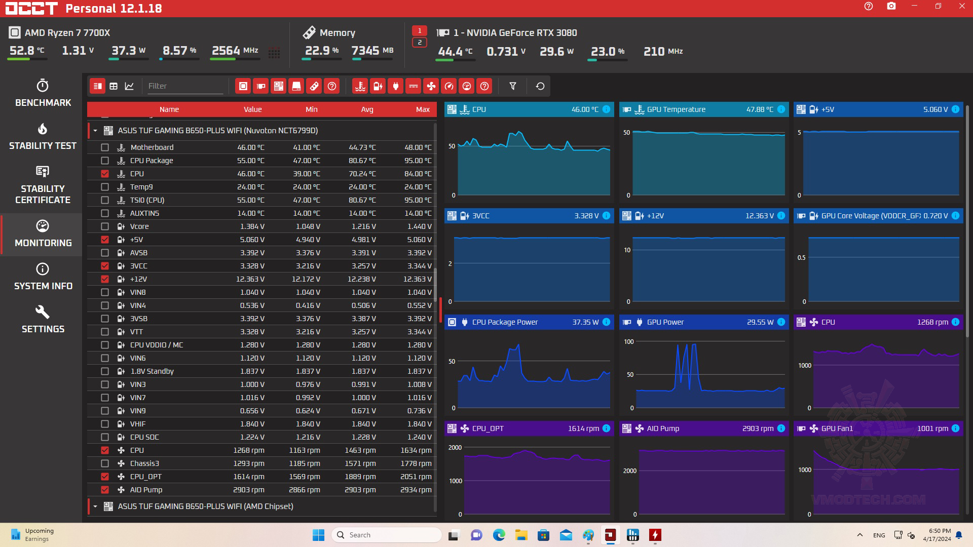 occt2 occt2 ZALMAN GIGAMAX III 850W 80 PLUS BRONZE POWER SUPPLY REVIEW