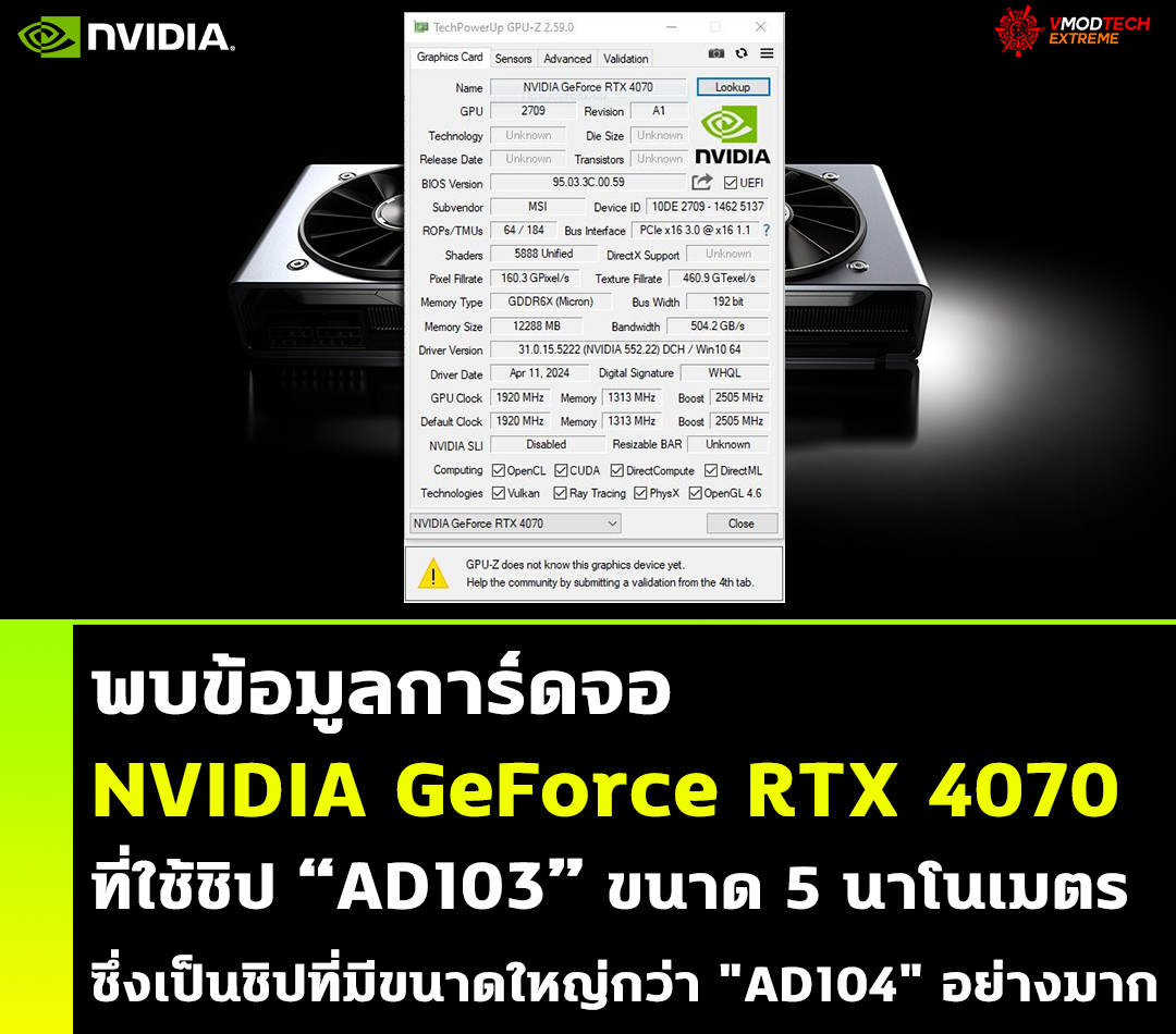 พบข้อมูลการ์ดจอ NVIDIA GeForce RTX 4070 ที่ใช้ชิป AD103 ขนาด 5 นาโนเมตร ซึ่งเป็นชิปที่มีขนาดใหญ่กว่า 