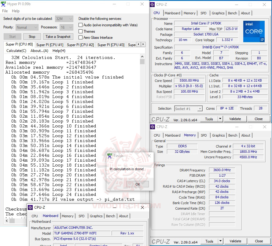 h32 1 ASUS TUF GAMING Z790 BTF WIFI REVIEW