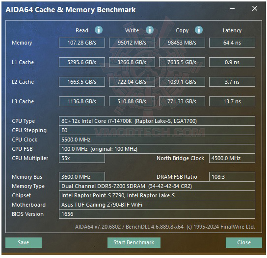 mem ASUS TUF GAMING Z790 BTF WIFI REVIEW