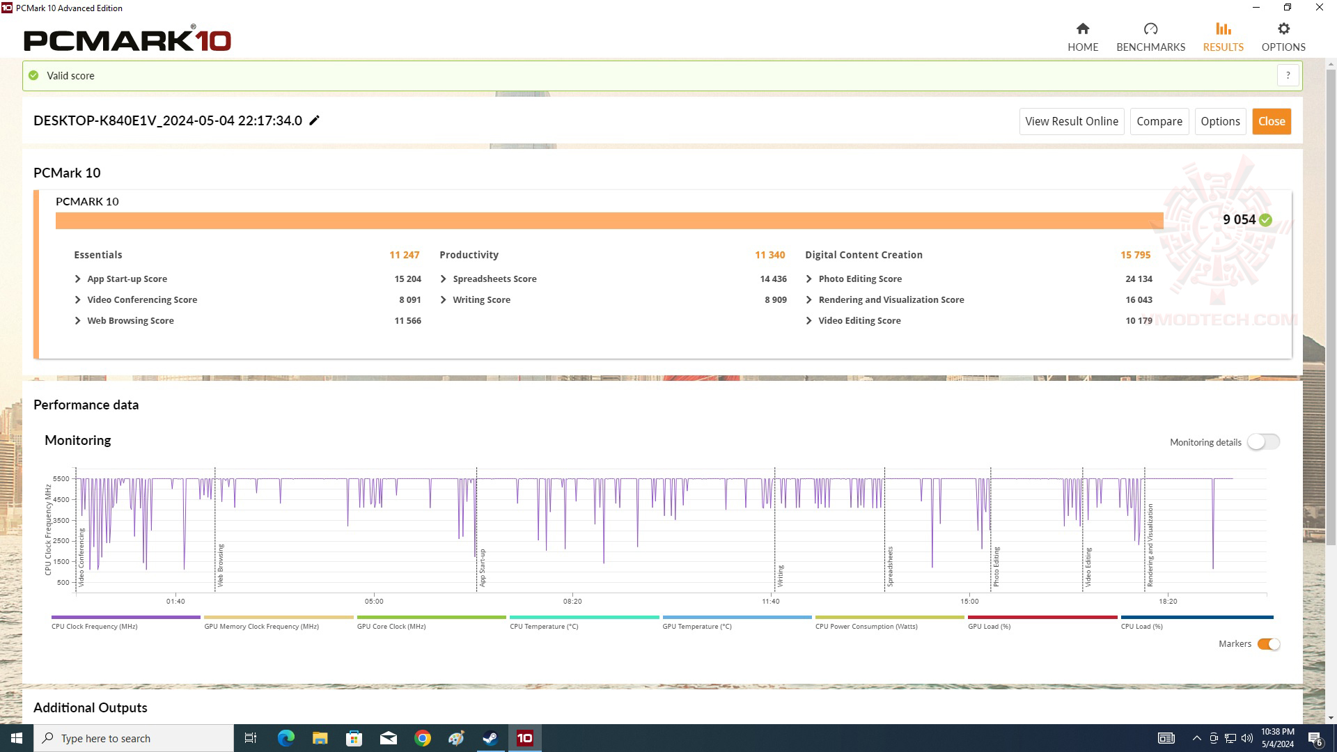 pc10 ASUS TUF GAMING Z790 BTF WIFI REVIEW
