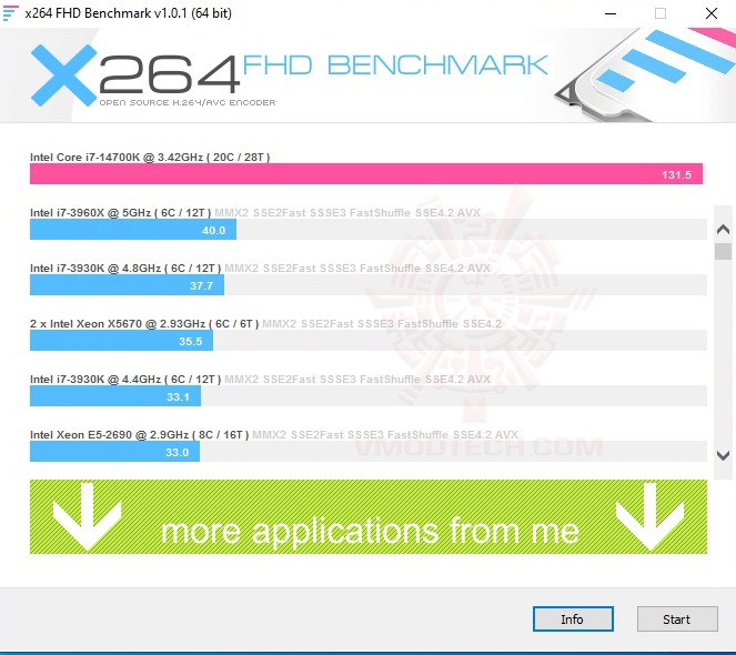 x264 2 ASUS TUF GAMING Z790 BTF WIFI REVIEW