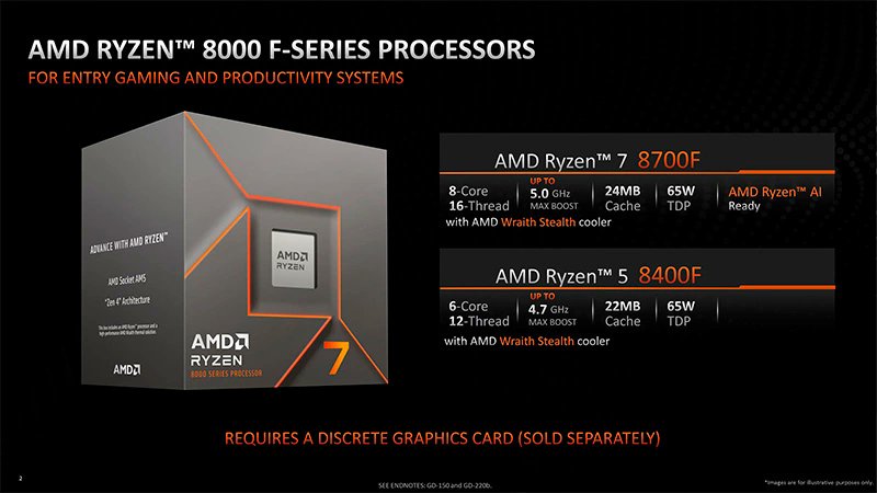 gnetmkaamau7wp7 หลุด!! AMD เตรียมเปิดตัวซีพียู AMD Ryzen 7 8700F และ Ryzen 5 8400F รุ่นใหม่ล่าสุด