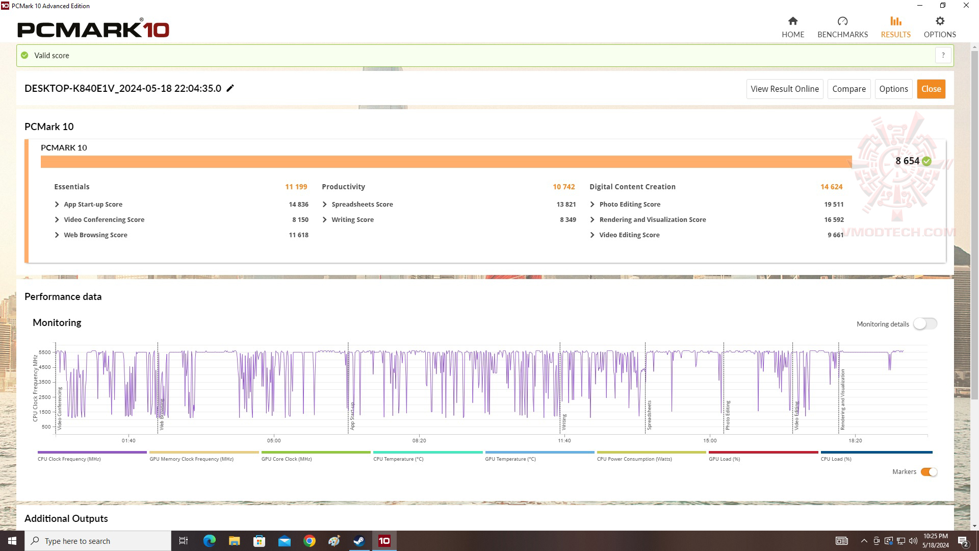 pc10 pc10 KINGSTON FURY BEAST RGB DDR5 6800 32GB (16GBX2) REVIEW