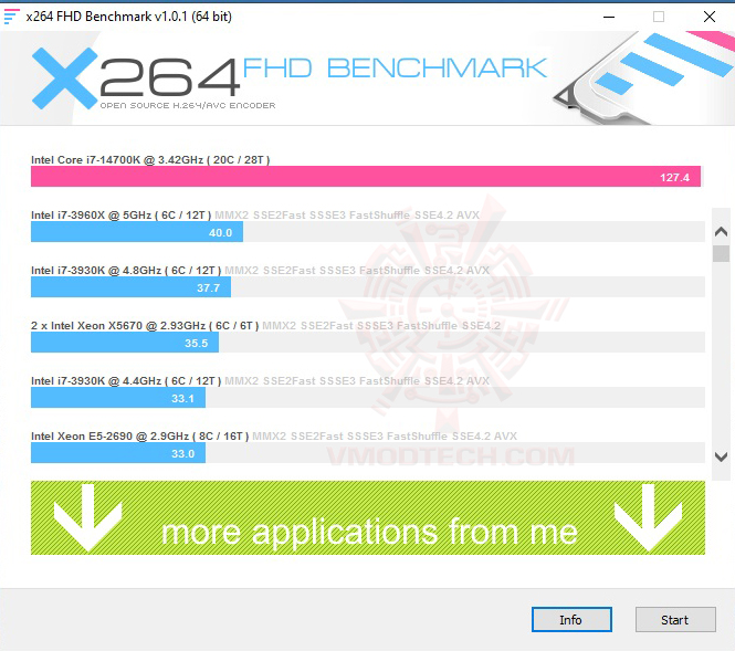 x264 x264 KINGSTON FURY BEAST RGB DDR5 6800 32GB (16GBX2) REVIEW