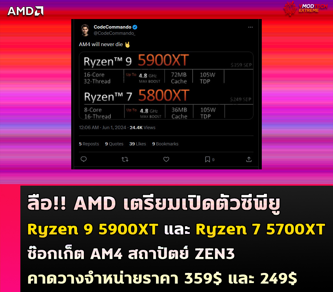 ลือ!! AMD เตรียมเปิดตัวซีพียู Ryzen 9 5900XT และ Ryzen 7 5700XT ซ๊อกเก็ต AM4 ครั้งแรกหลังจากเปิดตัวใช้งานมานาน 7ปีเต็ม ลือ!! AMD เตรียมเปิดตัวซีพียู Ryzen 9 5900XT และ Ryzen 7 5700XT ซ๊อกเก็ต AM4 ครั้งแรกหลังจากเปิดตัวใช้งานมานาน 7ปีเต็ม