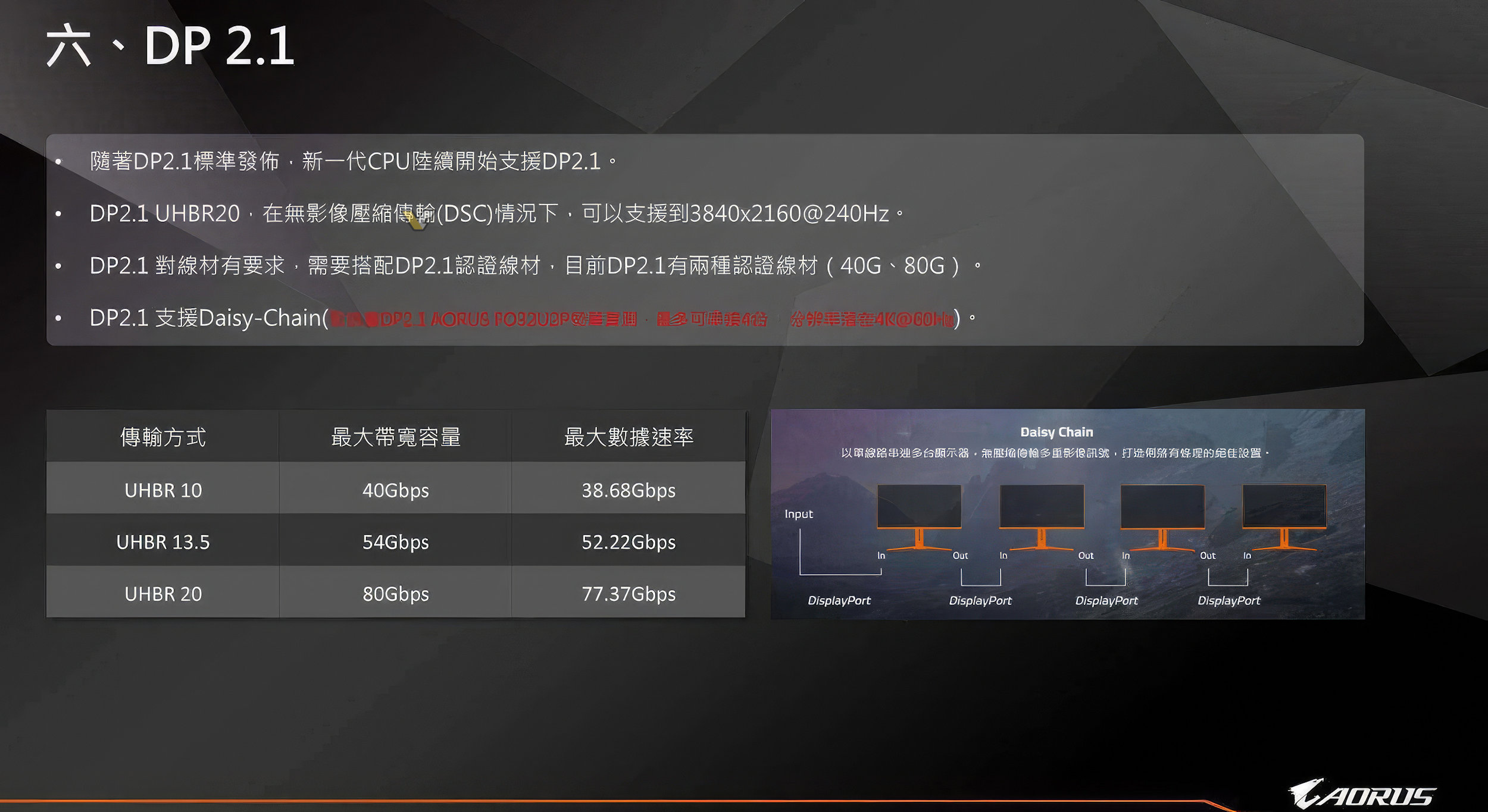 aorus-x870-ryzen9000-zen5-leak-7 aorus x870 ryzen9000 zen5 leak 7 หลุดข้อมูลซีพียู AMD Ryzen 9 9950X, Ryzen 9 9900X, Ryzen 7 9700X, Ryzen 5 9600 สถาปัตย์ “ZEN 5” และเมนบอร์ด 800 Series รองรับแรม DDR5 8000