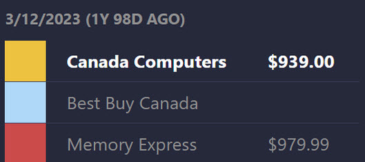 2024 06 18 13 39 59 ลือ!! AMD Ryzen 9 9950X รุ่นใหม่อาจมีราคาต่ำกว่าซีพียู 7950X3D ในรุ่นปัจจุบัน