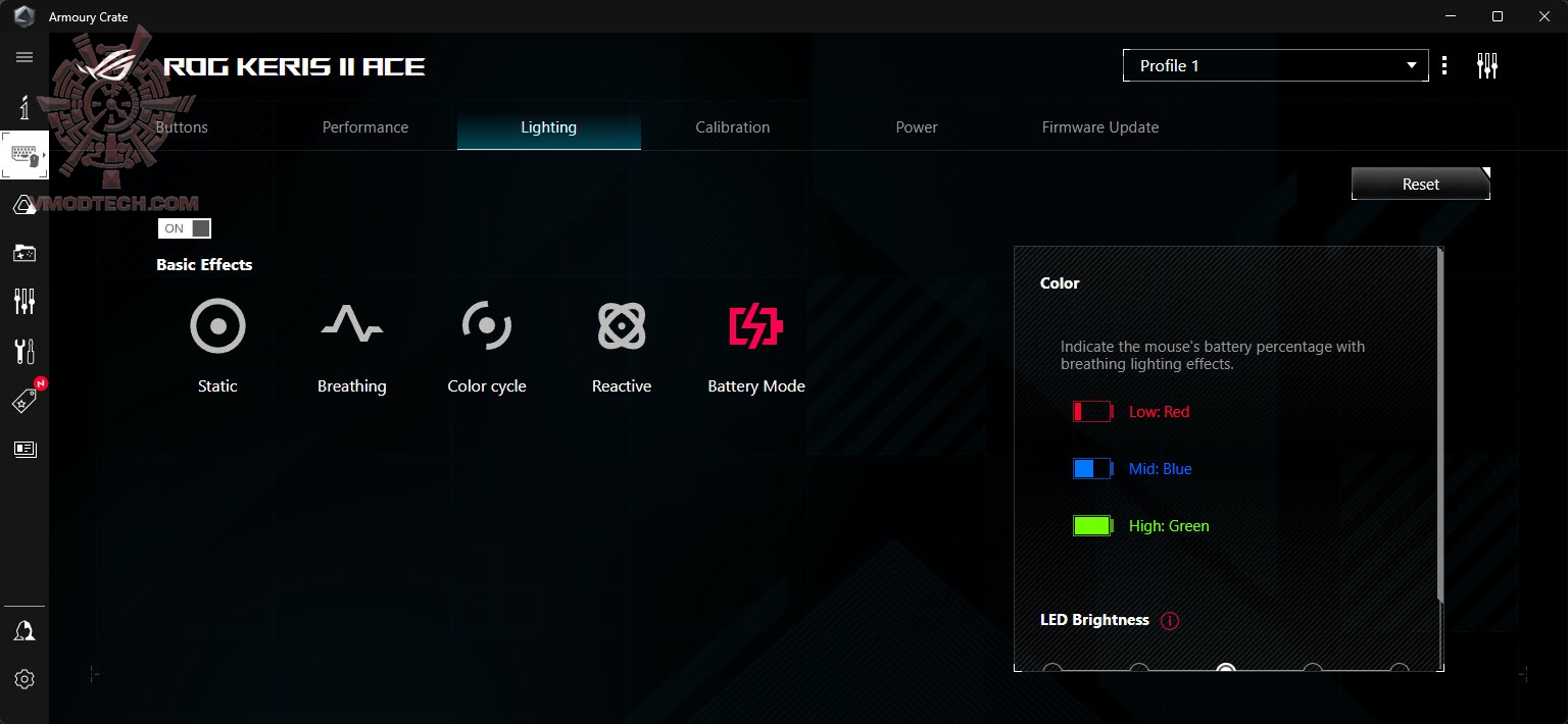 c1 c1 ASUS ROG KERIS II ACE Ultralight Ergonomic Gaming Mouse Review