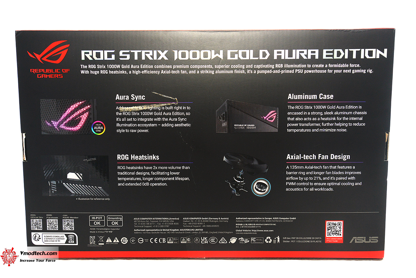 dsc_3603 dsc 3603 ASUS ROG STRIX 1000W GOLD AURA EDITION REVIEW
