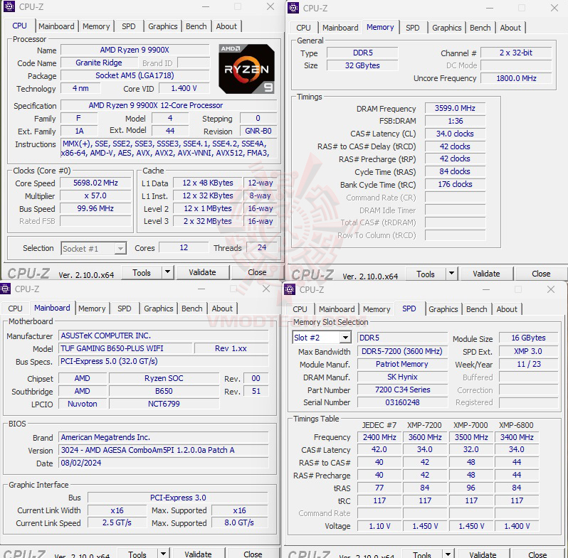 cpuid-oc cpuid oc AMD RYZEN 9 9900X Test With AMD B650 Chipset Review