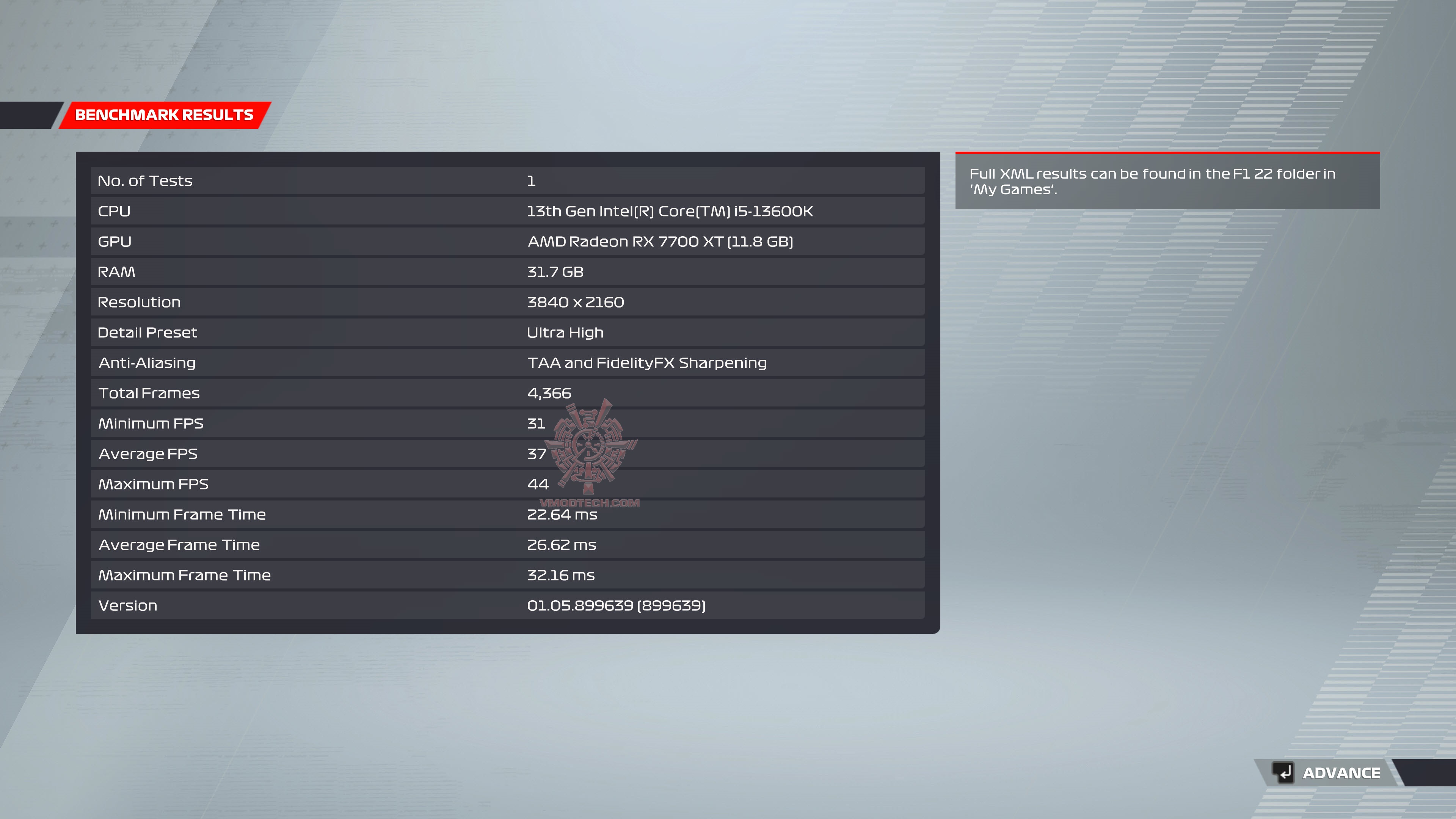 f14k f14k Sapphire PURE AMD Radeon™ RX 7700 XT 12GB Review