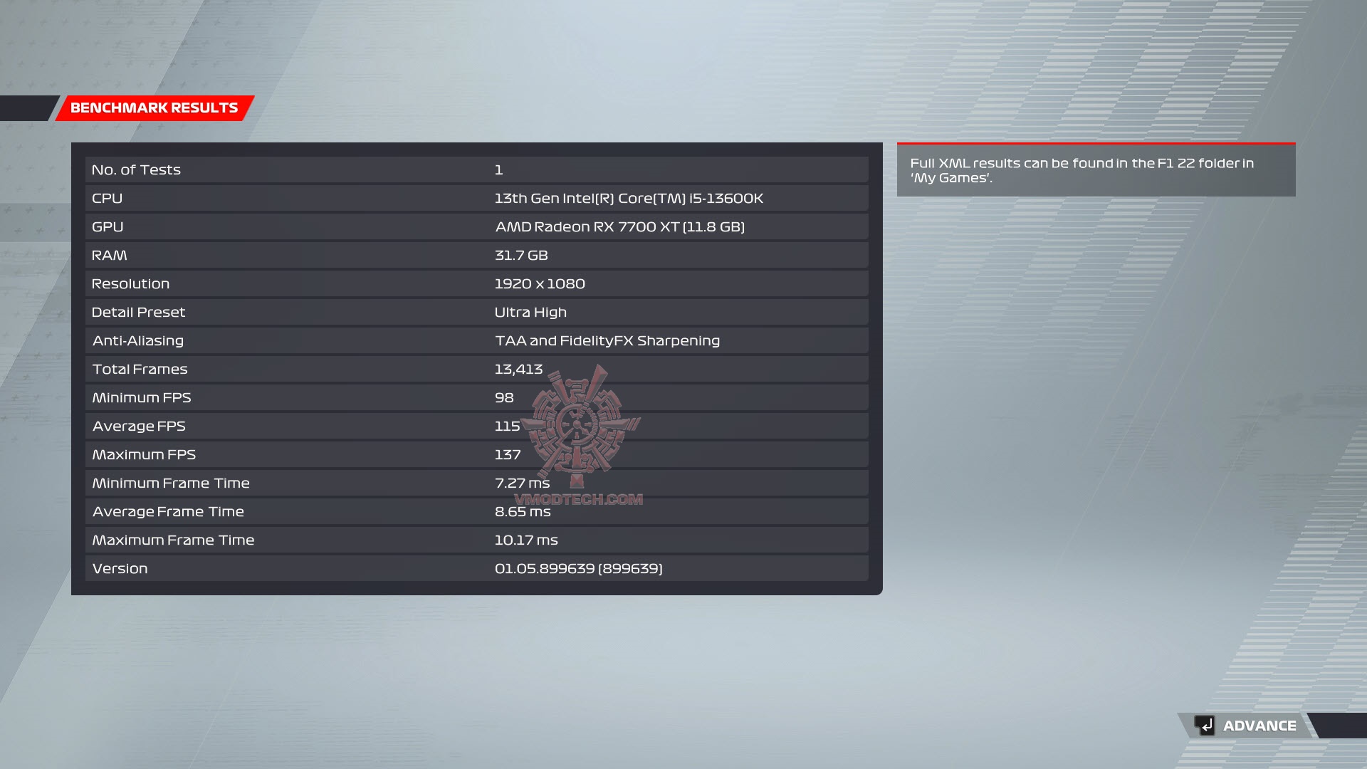 f1hd f1hd Sapphire PURE AMD Radeon™ RX 7700 XT 12GB Review