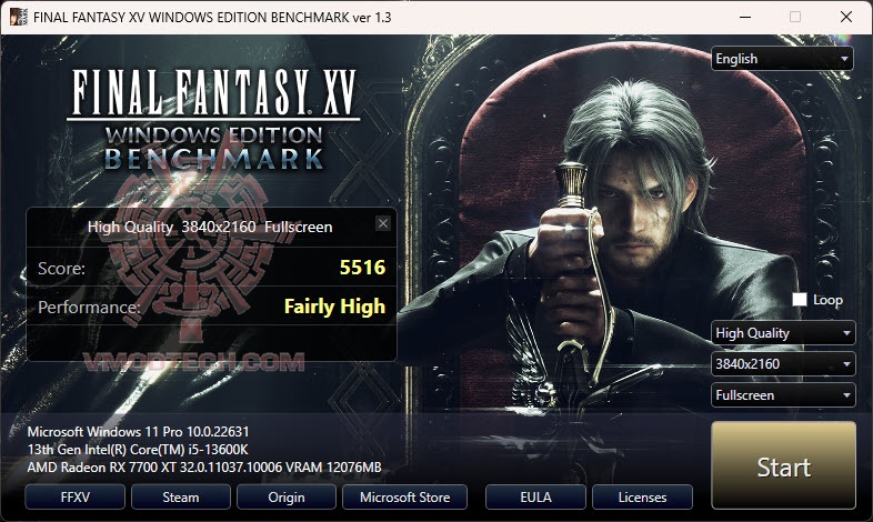 ff4k ff4k Sapphire PURE AMD Radeon™ RX 7700 XT 12GB Review